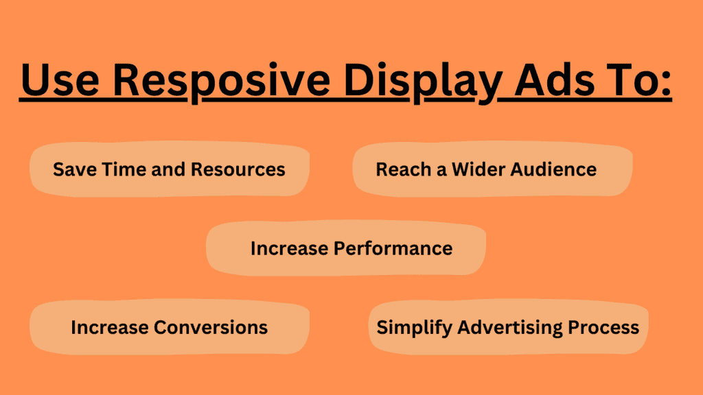 5 reasons to use responsive display ads